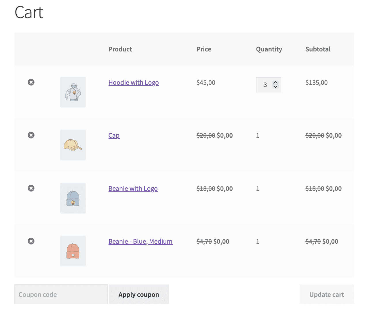 In rotation gift mode, the cart screenshot