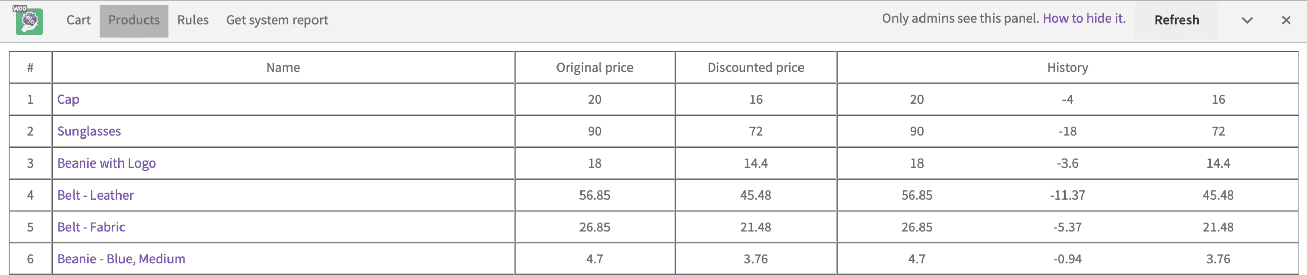 Debug bar product tab